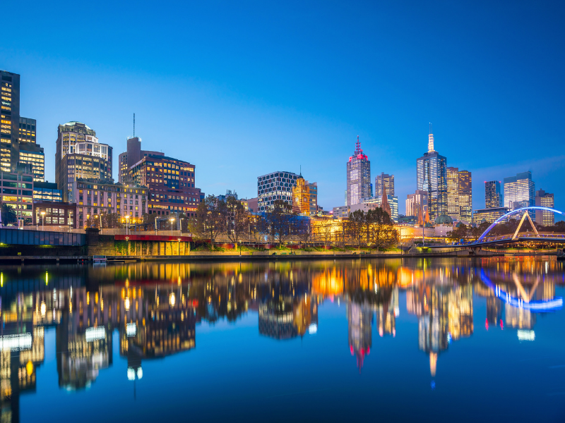 Melbourne Skyline | Featured image for the Easy Car Finance page from eCarz.